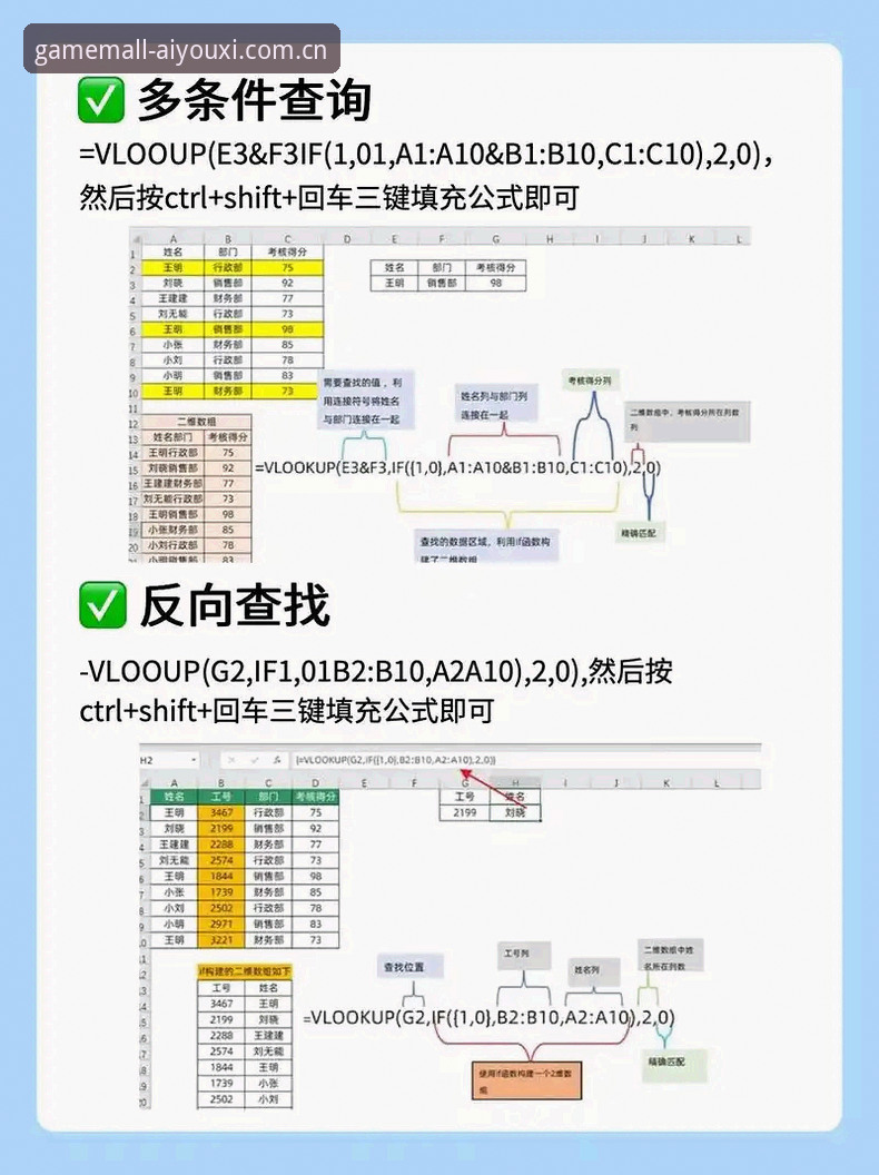 揭秘aigamecn赛事数据更新：一个普通玩家发现的“隐藏功能”